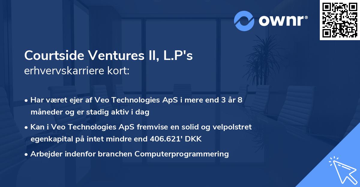 Courtside Ventures II, L.P's erhvervskarriere kort