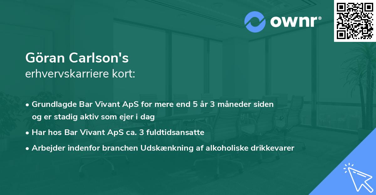 Göran Carlson's erhvervskarriere kort