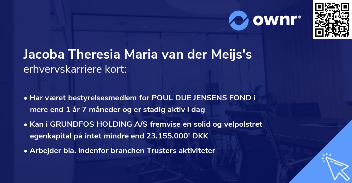 Jacoba Theresia Maria van der Meijs's erhvervskarriere kort