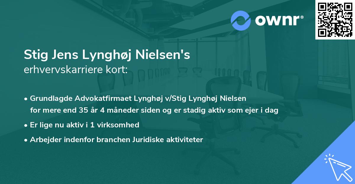 Stig Jens Lynghøj Nielsen's erhvervskarriere kort