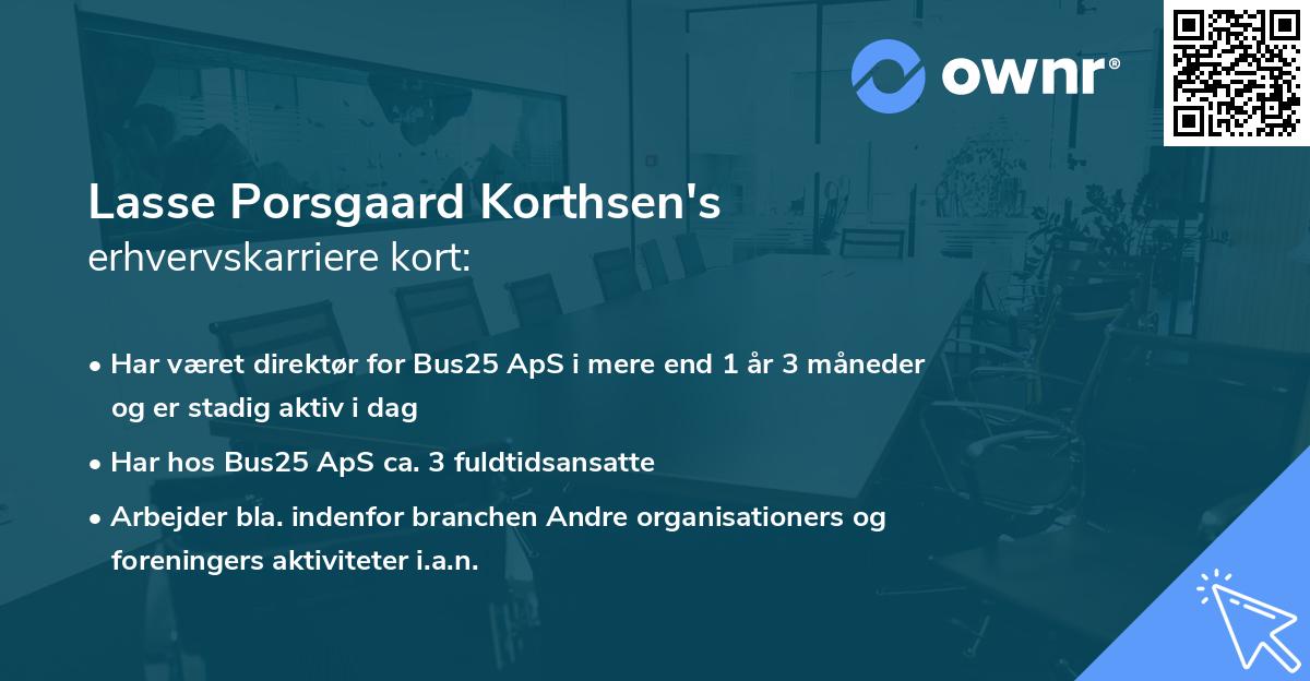Lasse Porsgaard Korthsen's erhvervskarriere kort