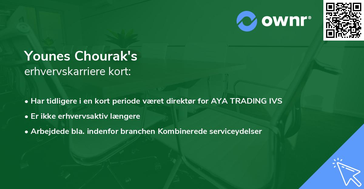 Younes Chourak's erhvervskarriere kort