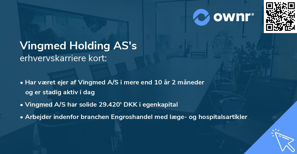 Vingmed Holding AS's erhvervskarriere kort