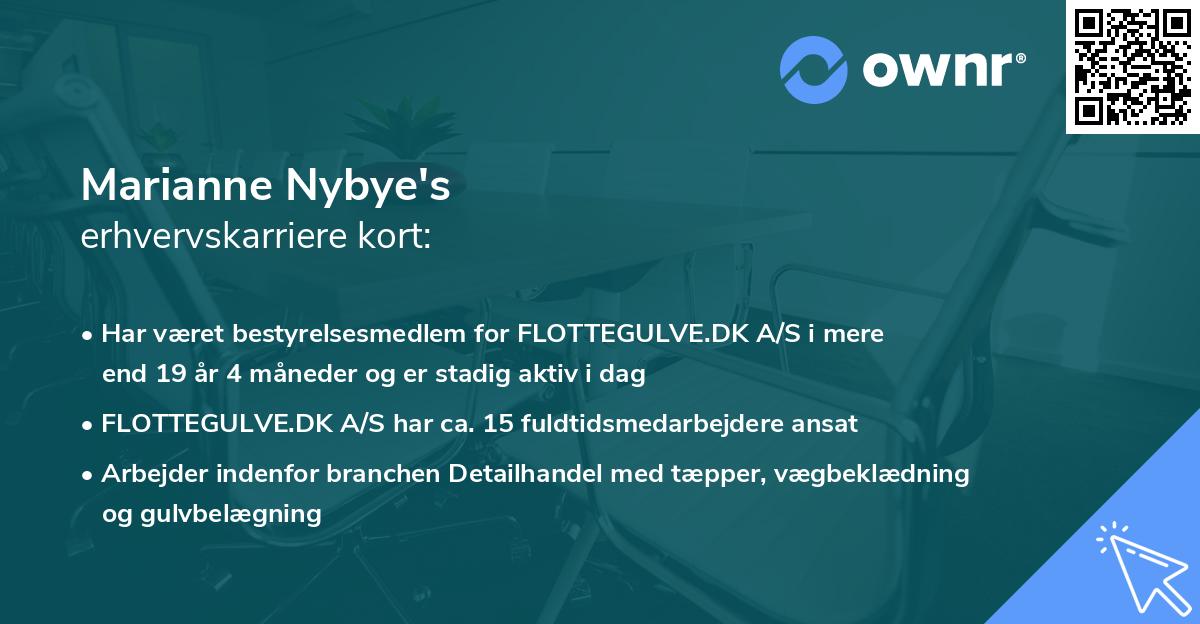 Marianne Nybye's erhvervskarriere kort