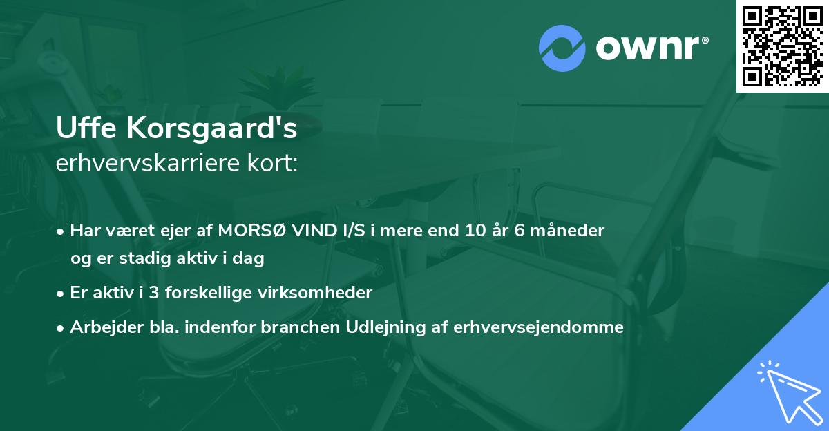 Uffe Korsgaard's erhvervskarriere kort