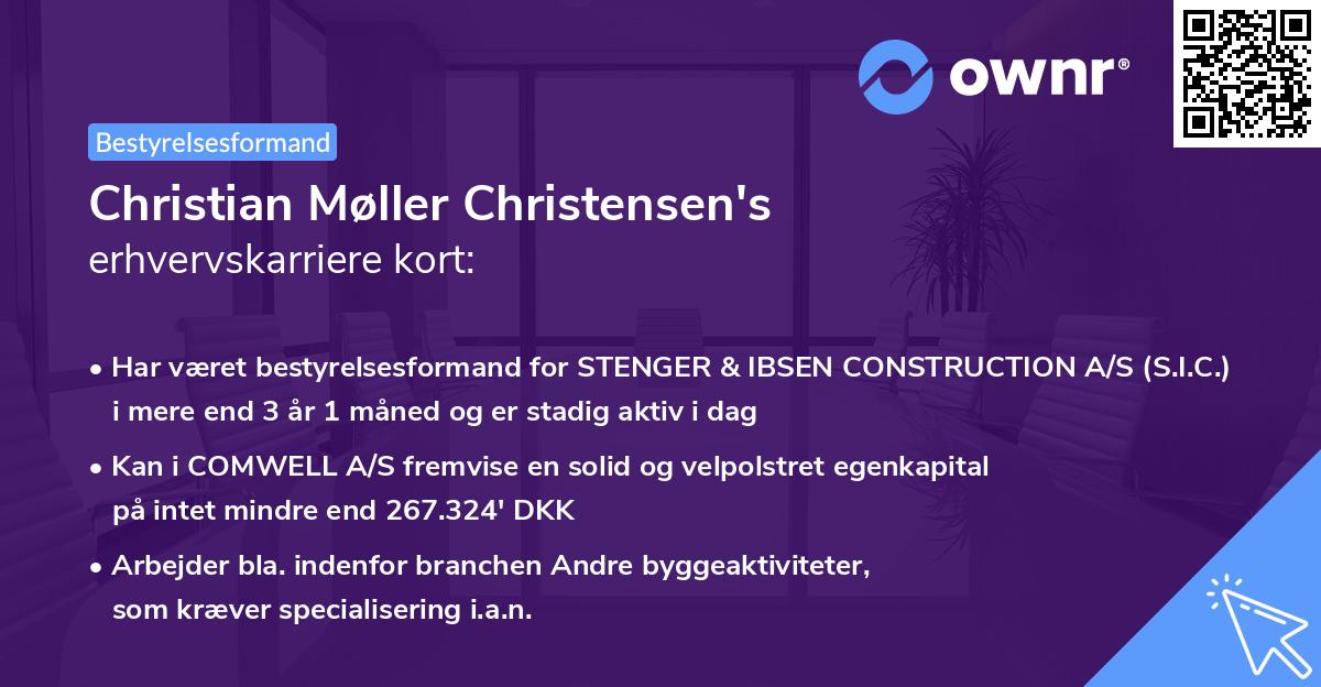 Christian Møller Christensen's erhvervskarriere kort