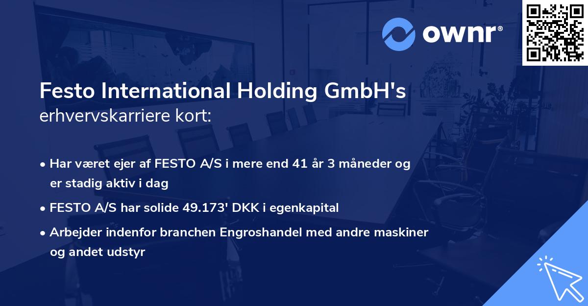 Festo International Holding GmbH's erhvervskarriere kort