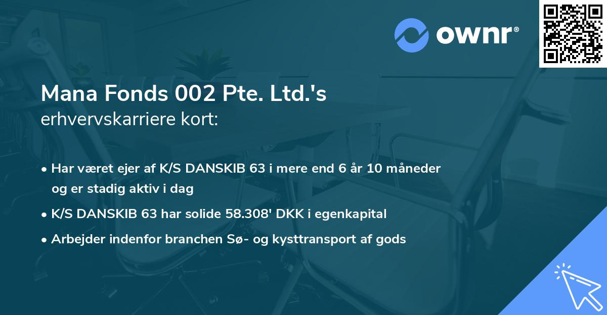 Mana Fonds 002 Pte. Ltd.'s erhvervskarriere kort