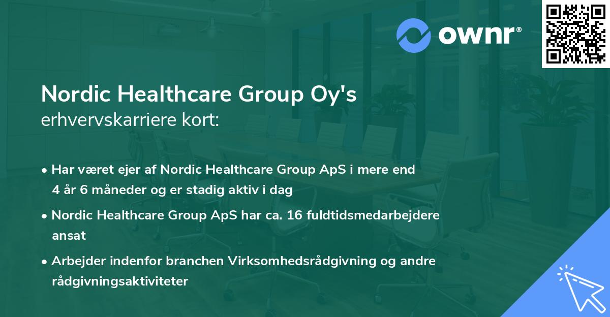 Nordic Healthcare Group Oy's erhvervskarriere kort