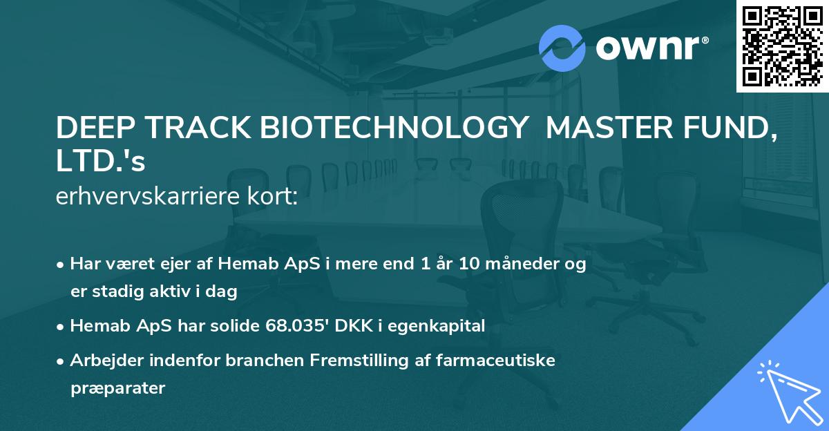 DEEP TRACK BIOTECHNOLOGY  MASTER FUND, LTD.'s erhvervskarriere kort