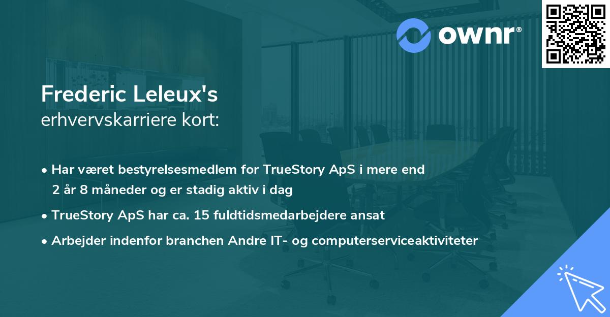 Frederic Leleux's erhvervskarriere kort