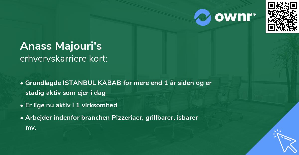 Anass Majouri's erhvervskarriere kort