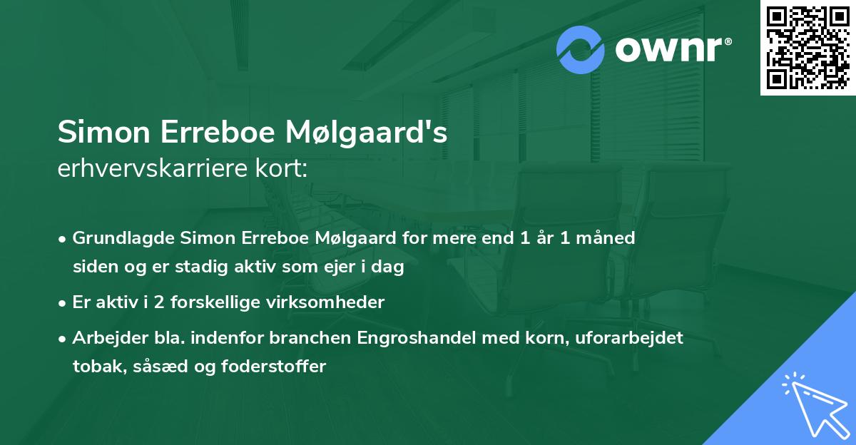 Simon Erreboe Mølgaard's erhvervskarriere kort