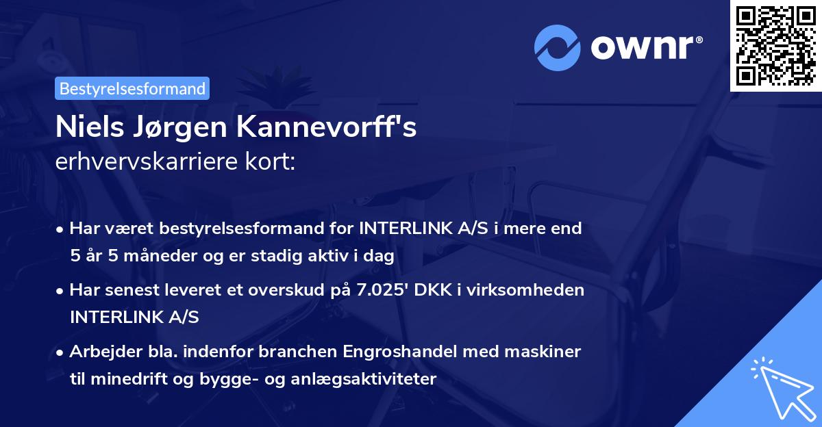 Niels Jørgen Kannevorff's erhvervskarriere kort