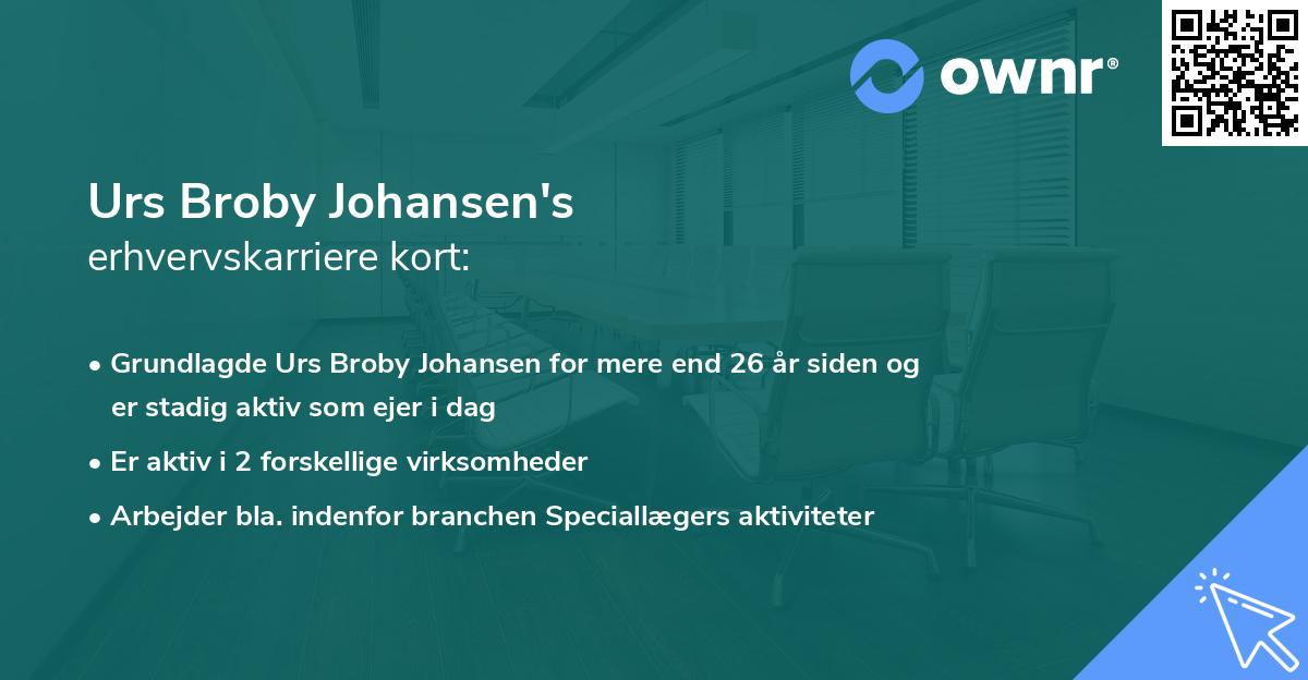 Urs Broby Johansen's erhvervskarriere kort