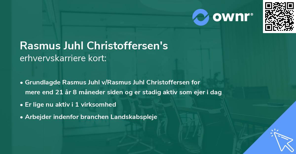 Rasmus Juhl Christoffersen's erhvervskarriere kort