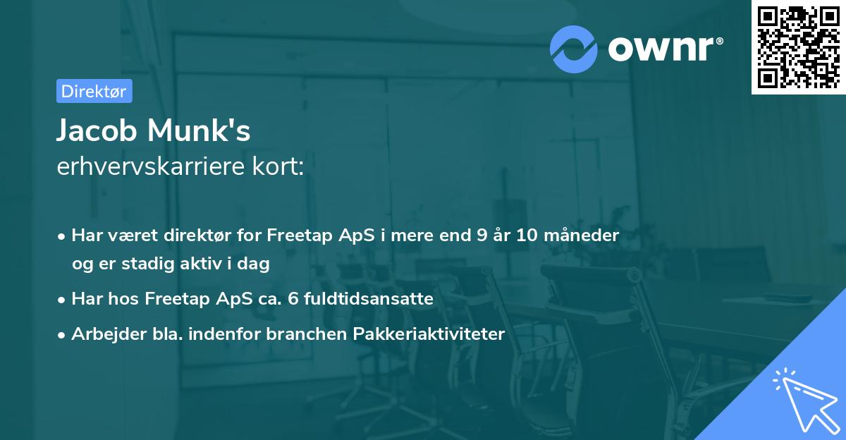 Jacob Munk's erhvervskarriere kort