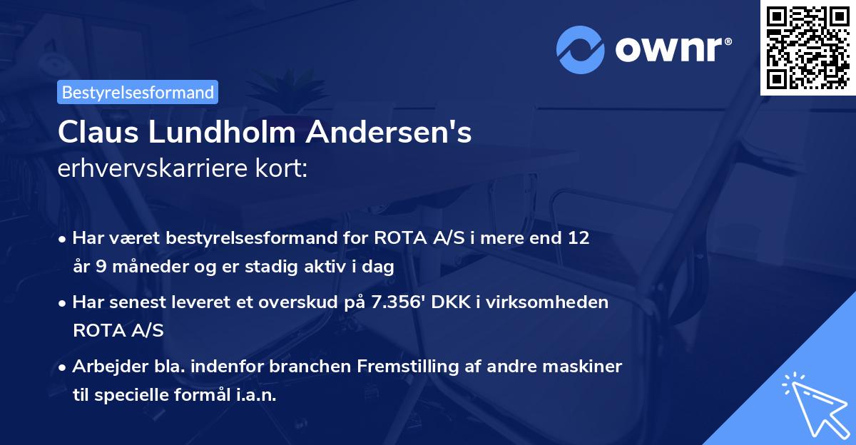 Claus Lundholm Andersen's erhvervskarriere kort