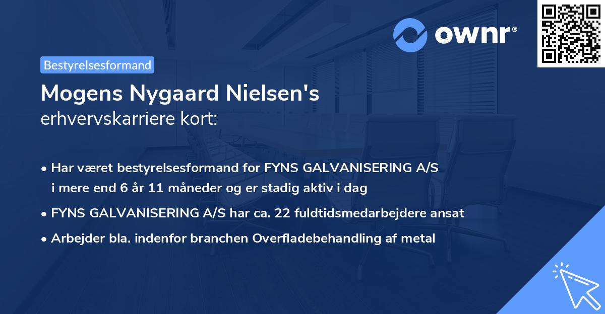 Mogens Nygaard Nielsen's erhvervskarriere kort