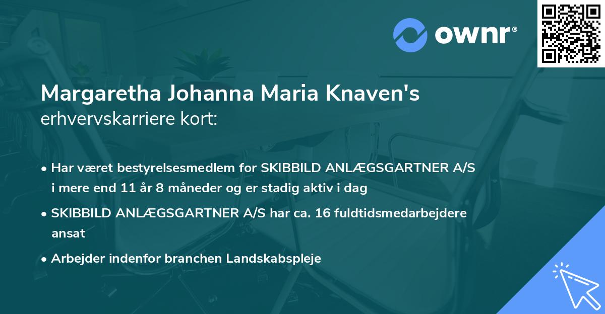 Margaretha Johanna Maria Knaven's erhvervskarriere kort