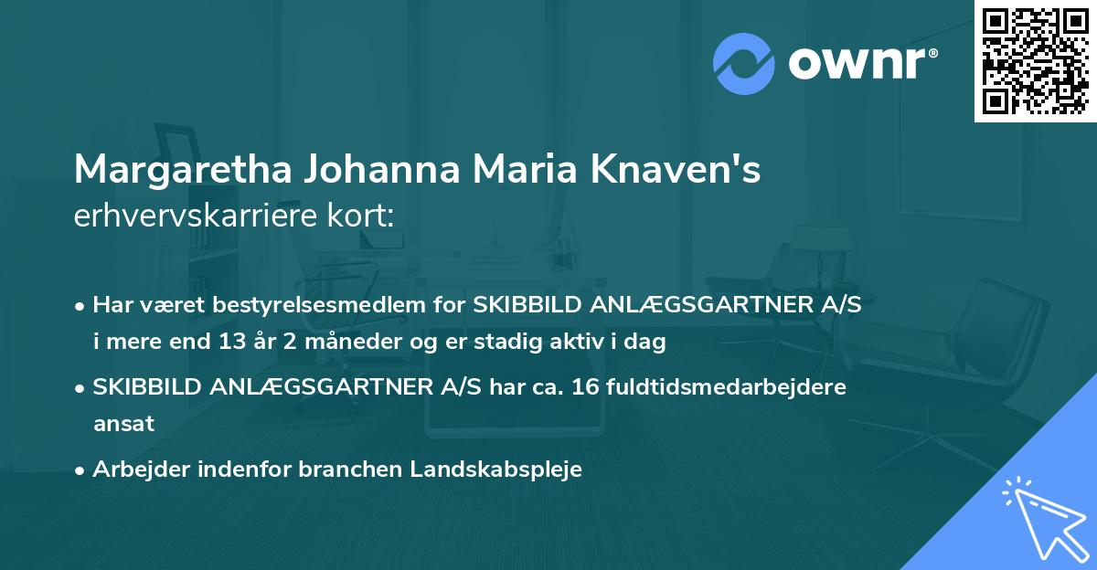 Margaretha Johanna Maria Knaven's erhvervskarriere kort