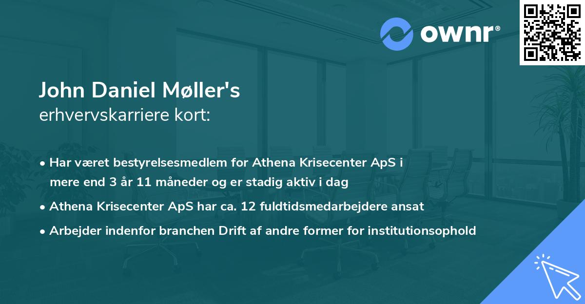John Daniel Møller's erhvervskarriere kort