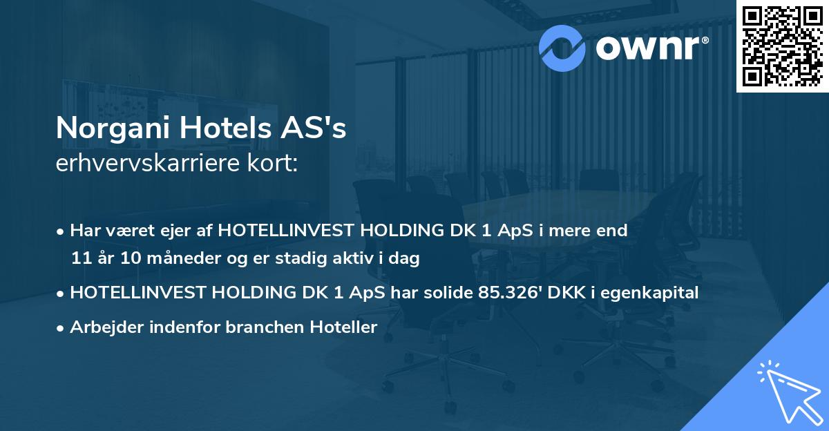 Norgani Hotels AS's erhvervskarriere kort