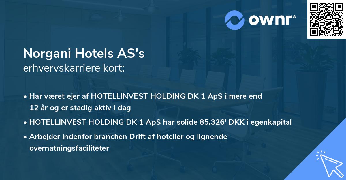 Norgani Hotels AS's erhvervskarriere kort