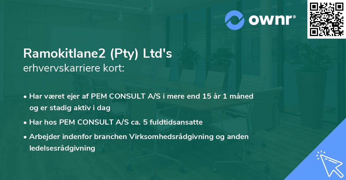 Ramokitlane2 (Pty) Ltd's erhvervskarriere kort