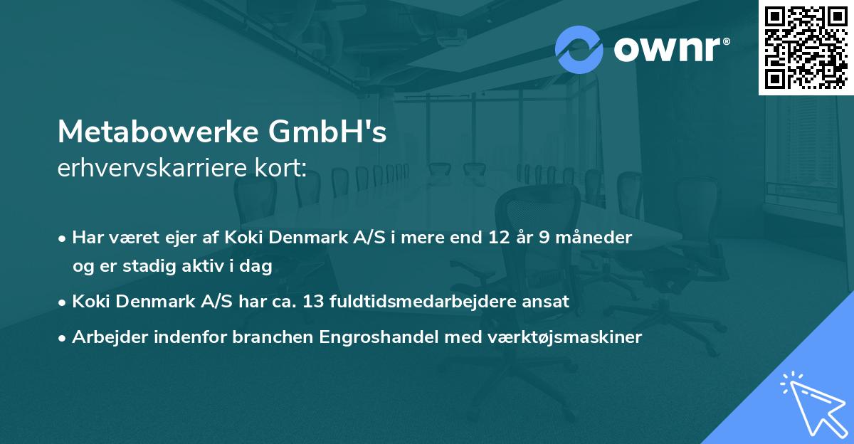 Metabowerke GmbH's erhvervskarriere kort