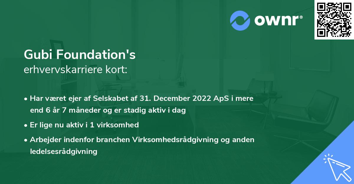 Gubi Foundation's erhvervskarriere kort
