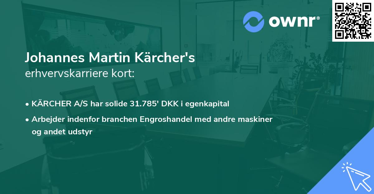 Johannes Martin Kärcher's erhvervskarriere kort