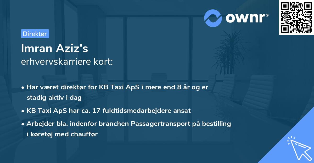 Imran Aziz's erhvervskarriere kort