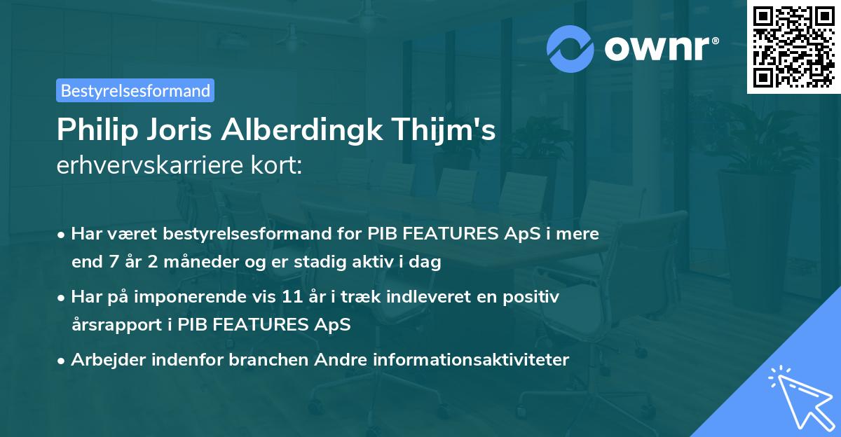 Philip Joris Alberdingk Thijm's erhvervskarriere kort
