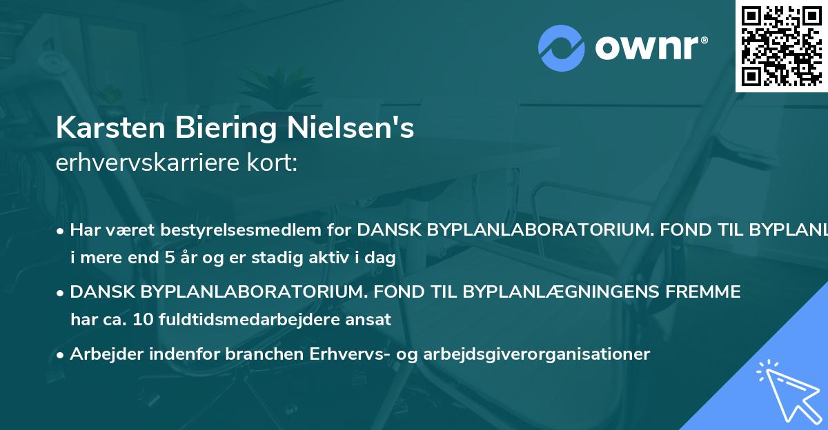 Karsten Biering Nielsen's erhvervskarriere kort