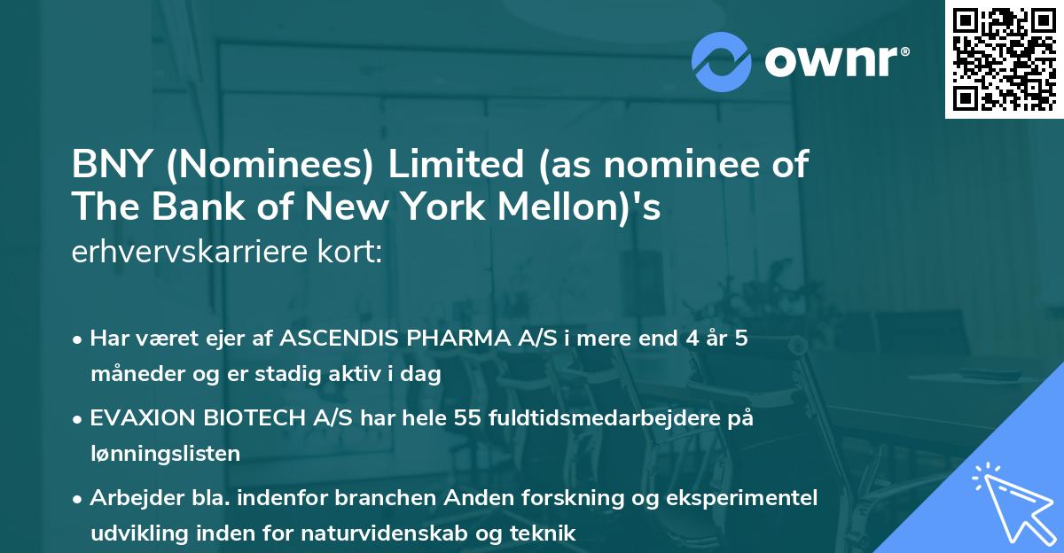 BNY (Nominees) Limited (as nominee of The Bank of New York Mellon)'s erhvervskarriere kort