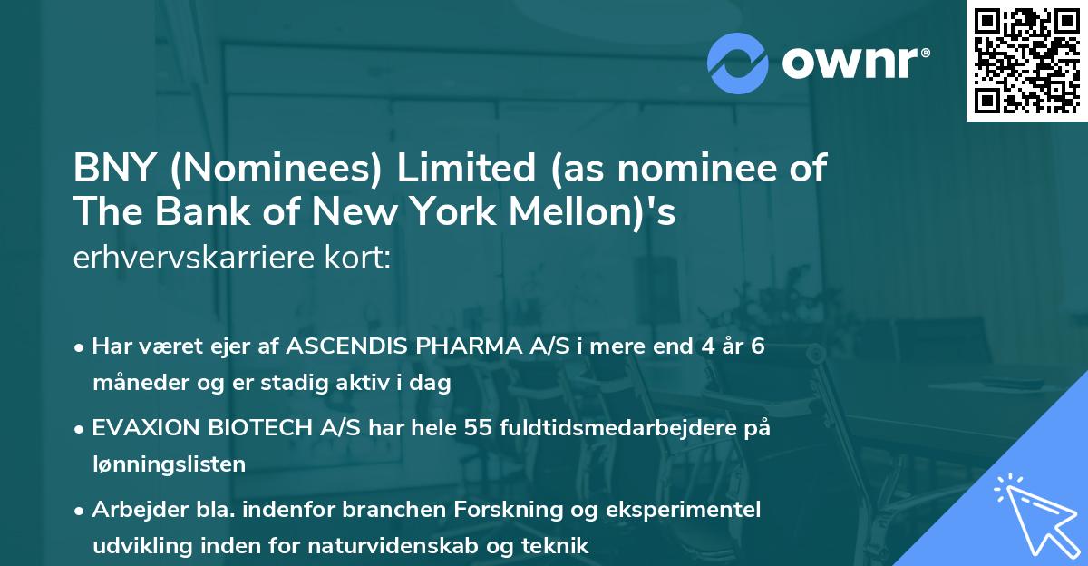 BNY (Nominees) Limited (as nominee of The Bank of New York Mellon)'s erhvervskarriere kort