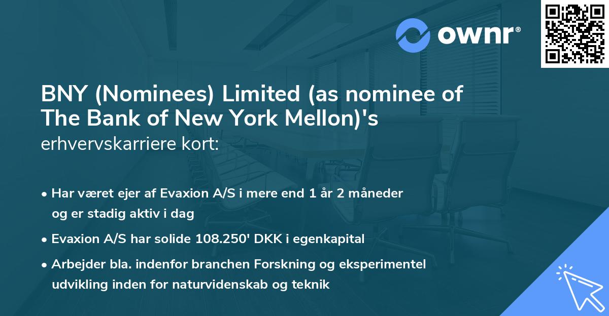BNY (Nominees) Limited (as nominee of The Bank of New York Mellon)'s erhvervskarriere kort