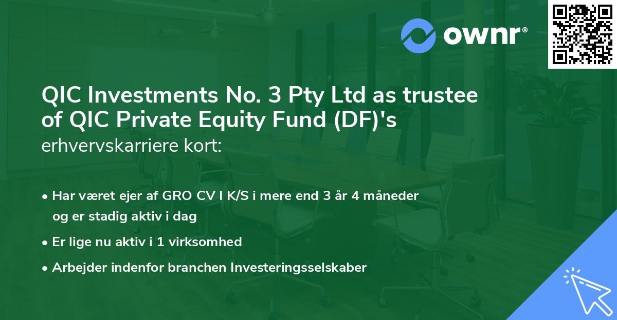 QIC Investments No. 3 Pty Ltd as trustee of QIC Private Equity Fund (DF)'s erhvervskarriere kort