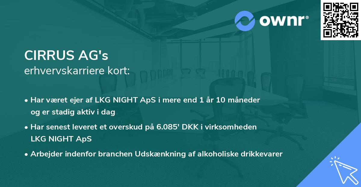 CIRRUS AG's erhvervskarriere kort