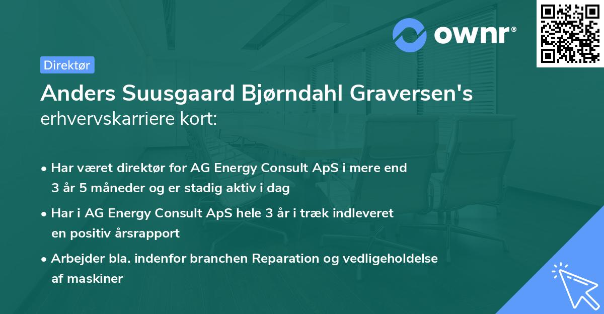 Anders Suusgaard Bjørndahl Graversen's erhvervskarriere kort