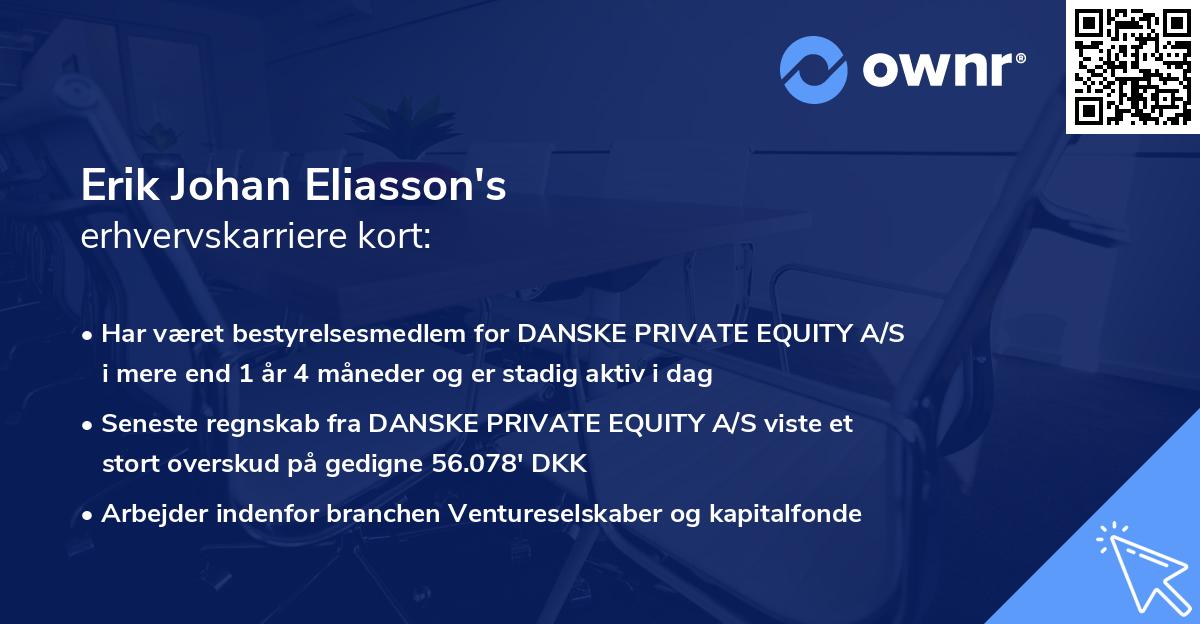 Erik Johan Eliasson's erhvervskarriere kort