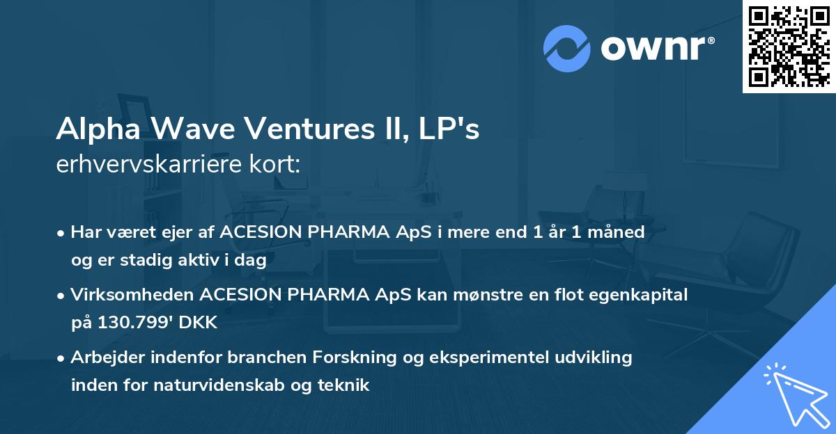 Alpha Wave Ventures II, LP's erhvervskarriere kort