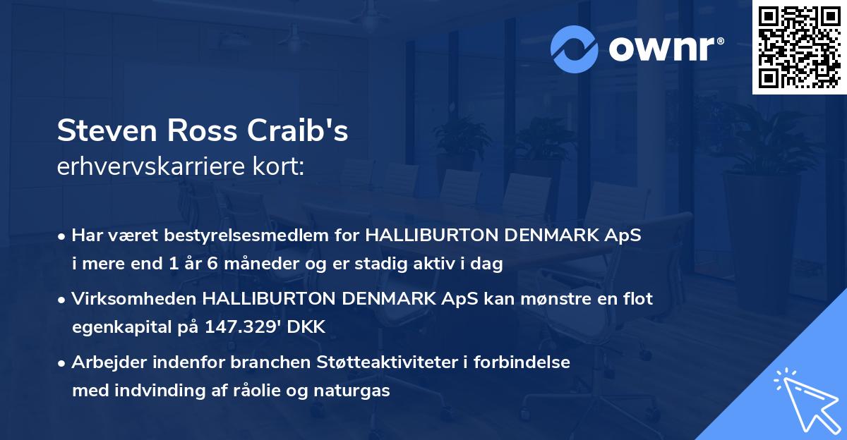 Steven Ross Craib's erhvervskarriere kort