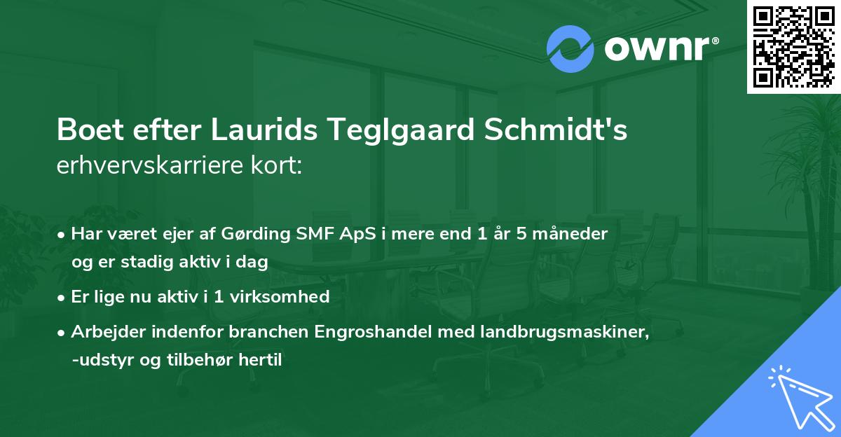 Boet efter Laurids Teglgaard Schmidt's erhvervskarriere kort