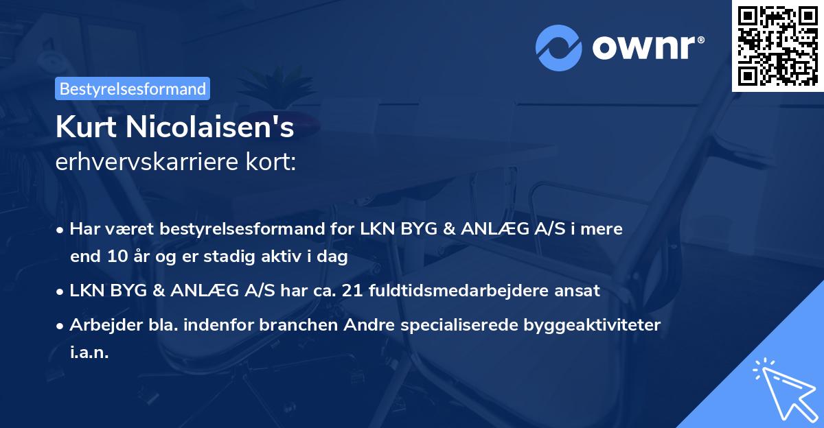 Kurt Nicolaisen's erhvervskarriere kort