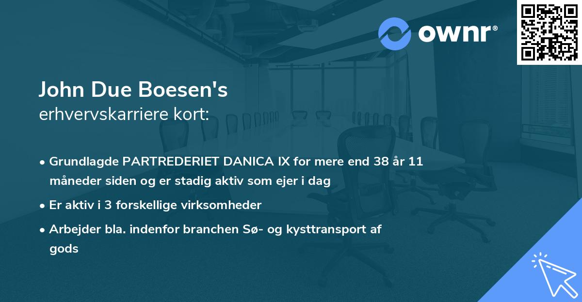 John Due Boesen's erhvervskarriere kort