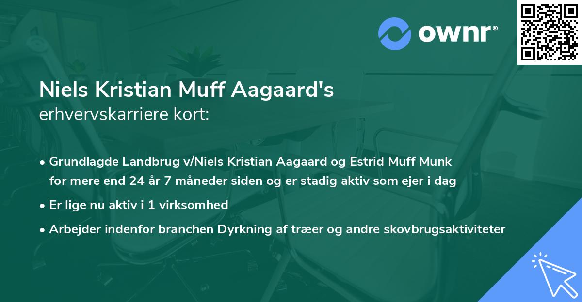 Niels Kristian Muff Aagaard's erhvervskarriere kort