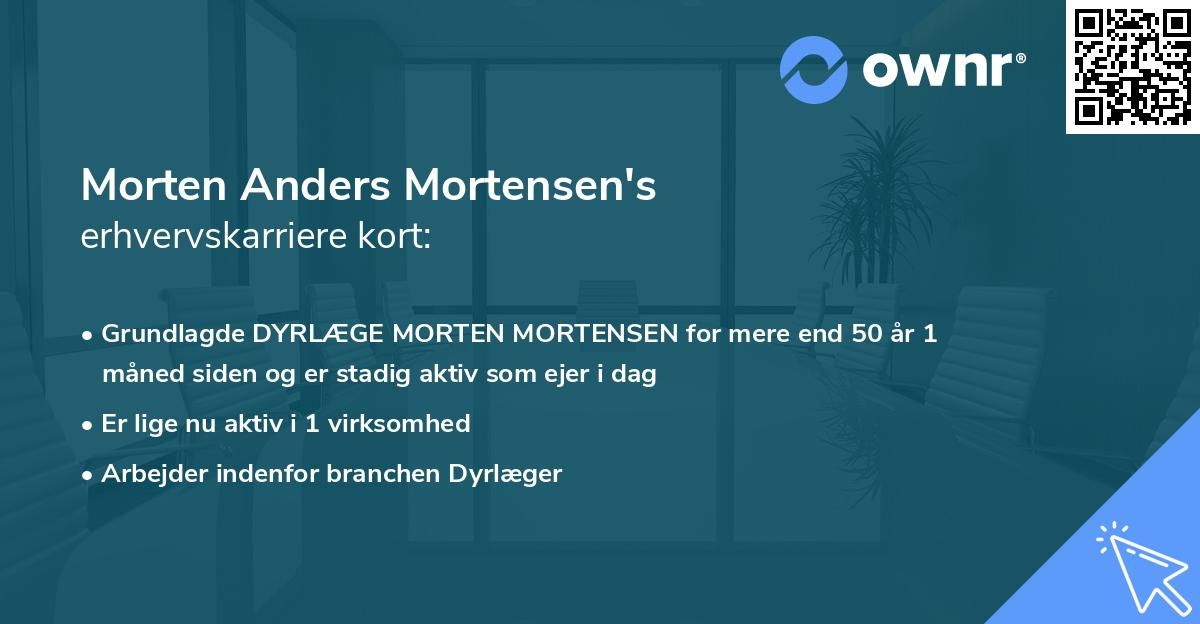 Morten Anders Mortensen's erhvervskarriere kort