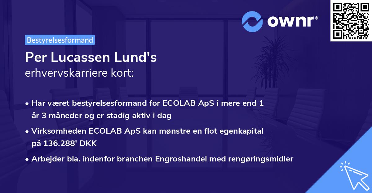 Per Lucassen Lund's erhvervskarriere kort
